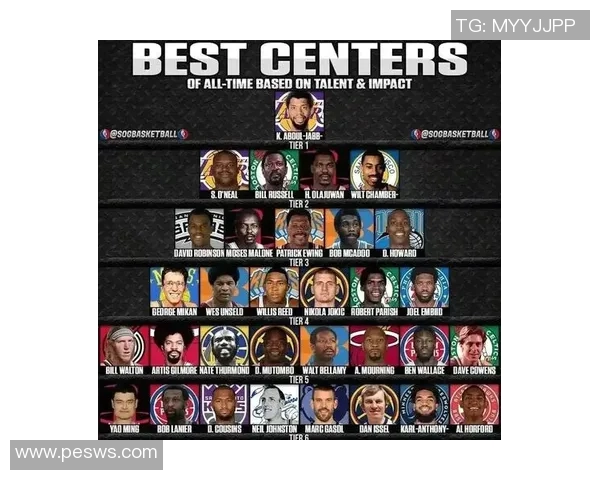 世界顶级足球高中锋球星盘点与分析：从传奇到新星的全面解读