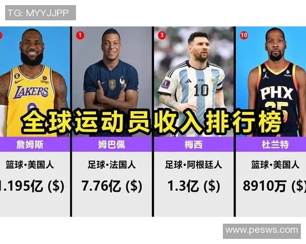 为何NBA球星比足球运动员拥有更高社会地位的深层原因分析