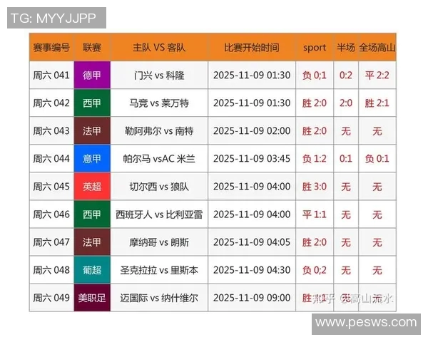 竞彩足球星期六截止时间及投注规则详解分析 竞彩足球星期六截止时间及投注规则详解分析